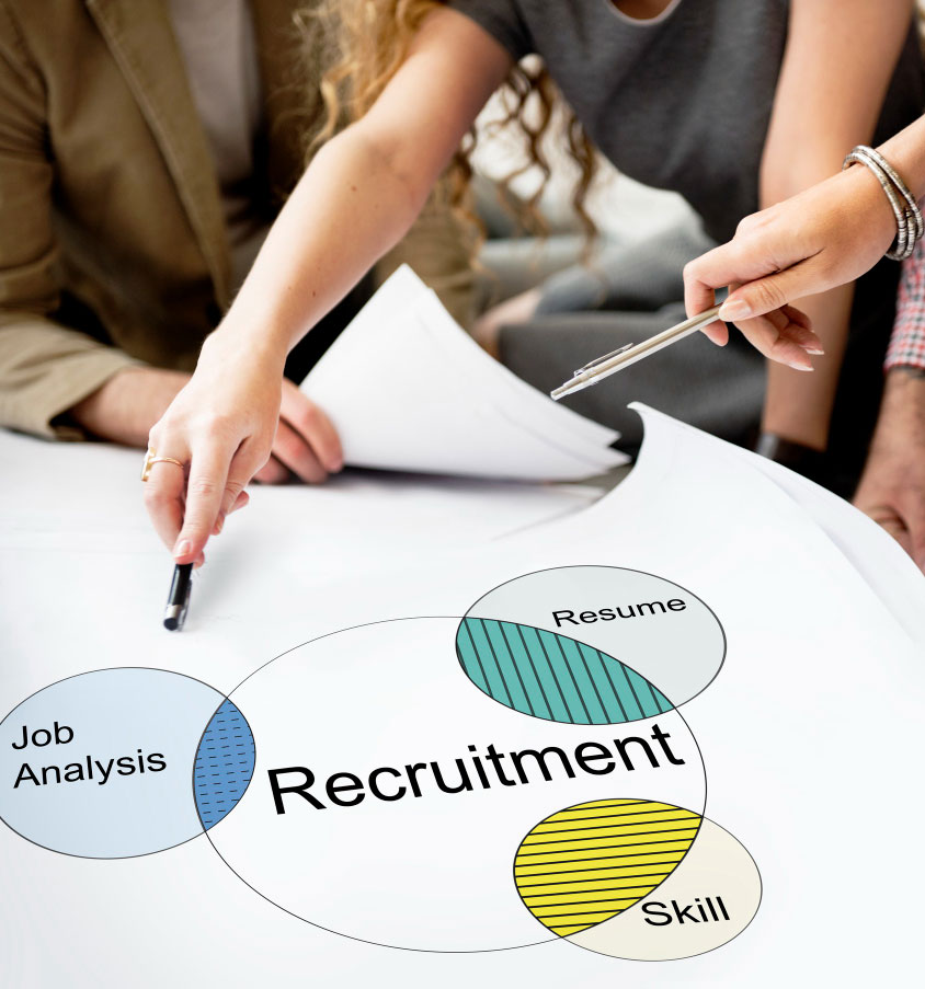 Recruitment-Market